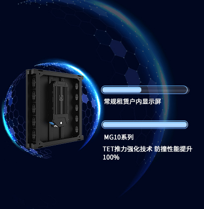 獨創(chuàng)TET推力強化技術